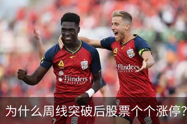 为什么周线突破后股票个个涨停？秘密在这里！